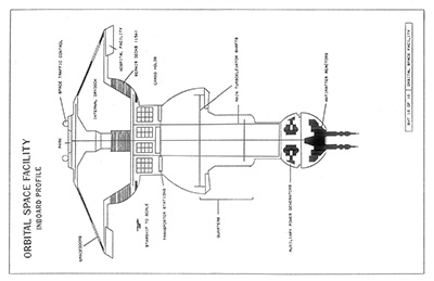 Stephen Arenburg's Space Station General Plans