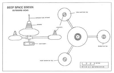 Stephen Arenburg's Space Station General Plans