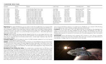 Ships of the Star Fleet: Volume Three: Scouts and Escorts
