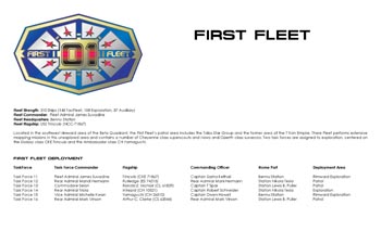 Ships of the Star Fleet: Volume Four: Star Fleet Operating Forces