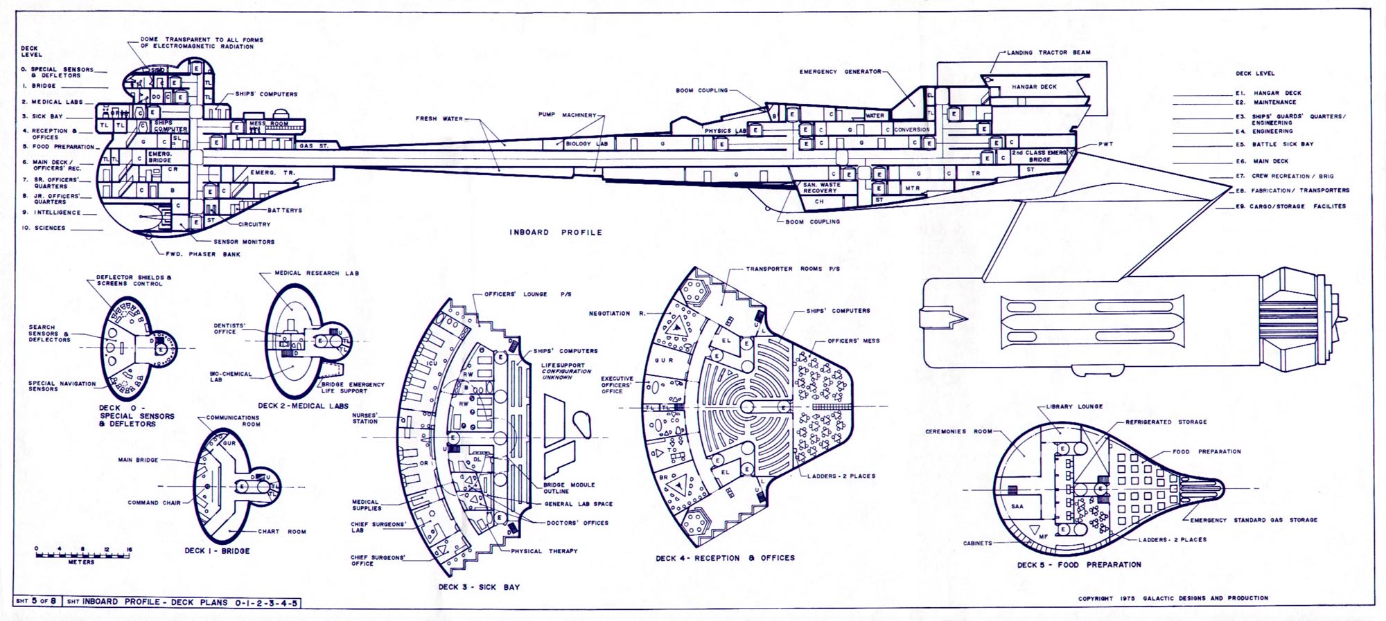  Blueprint Database - Book of Klingon Plans: D7 Class Battle Cruiser