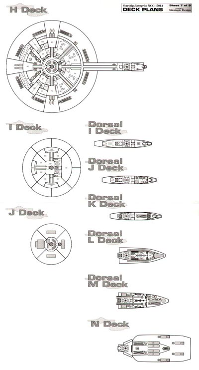 U.S.S Enterprise NCC-1701A Deck Plans