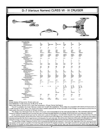 FASA Klingon Ship Recognition Manual