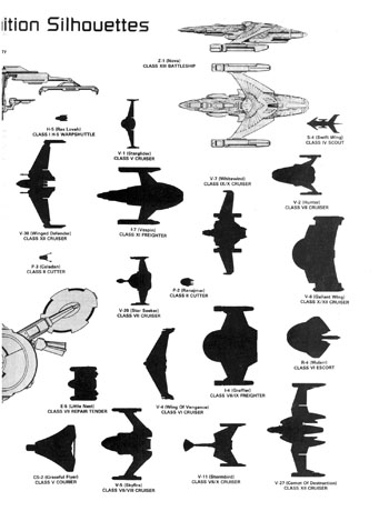 FASA Romulan Ship Recognition Manual