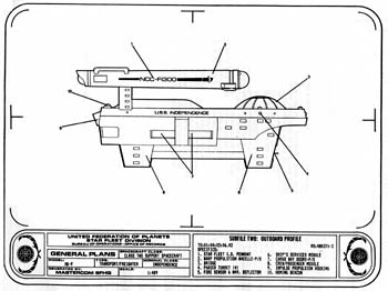 Independence Class Transport/Freighter - Outboard Profile