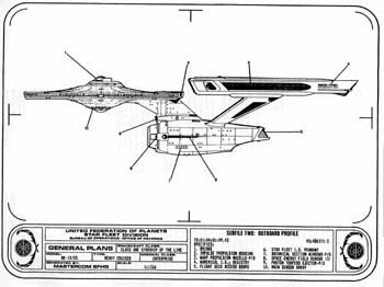 Enterprise Class Starship - Outboard Profile