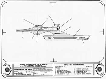 Knox Class Frigate - Outboard Profile