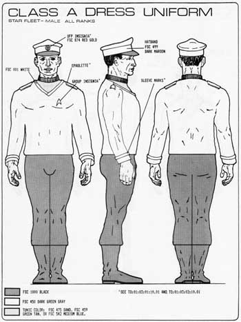 Class A Dress Uniform - Male/All Ranks