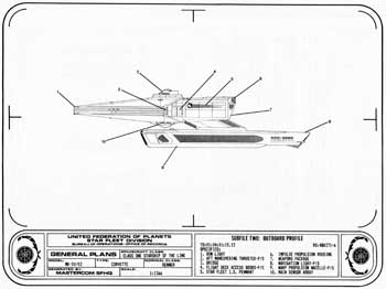 Renner Class Corvette - Outboard Profile