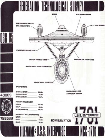 U.S.S. Enterprise 1701/A Bow Elevation
