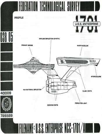 U.S.S. Enterprise 1701/A Profile