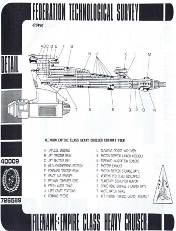 Klingon Empire Class Heavy Cruiser Cutaway View