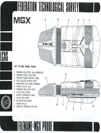 MGX Probe External Views