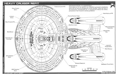 Starfleet Heavy Cruiser - Enterprise-D Refit - NCC-1701-D