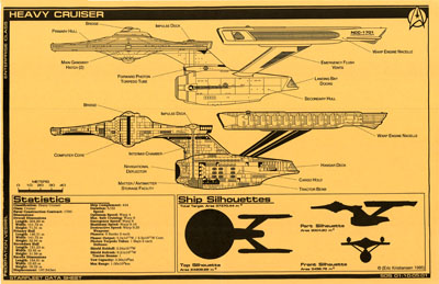 Starfleet Heavy Cruiser - Enterprise Class Blueprints
