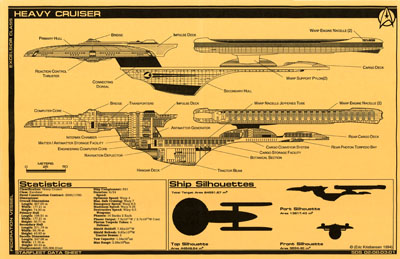 Starfleet Excelsior Class Heavy Cruiser Blueprints