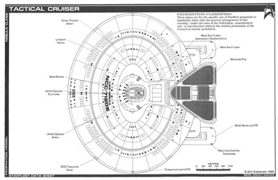 Starfleet Tactical Cruiser - Nebula Class