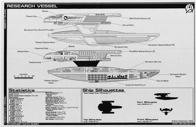 Star Fleet Research Vessel - Oberth Class