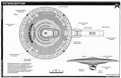 Starfleet Interceptor - Prowler Class Starship NCC-23018