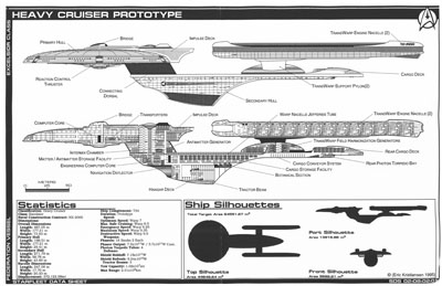 Starfleet Cruiser - Sasser Class