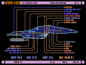 Intrepid Class U.S.S. Voyager NCC-74656