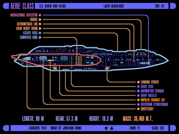 Aerie Class S.S. Raven NAR-32450