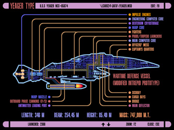 Yeager Type - U.S.S. Yeager NCC-65674