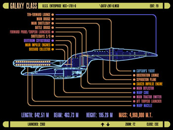Galaxy Class U.S.S. Enterprise NCC-1701-D