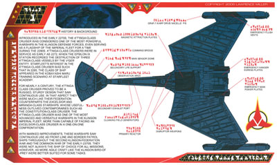 Klingon K'T'Inga Heavy Cruiser Blueprints