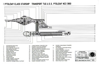 Ptolemy Class Starship - U.S.S. Ptolemy NCC-3801