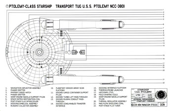 Ptolemy Class Starship - U.S.S. Ptolemy NCC-3801