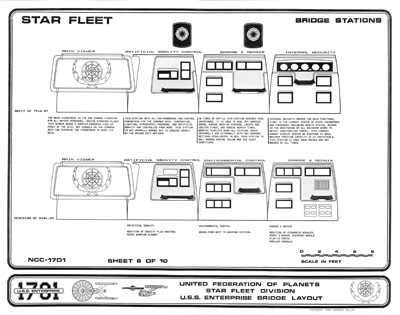 U.S.S. Enterprise 1701 Bridge Blueprints