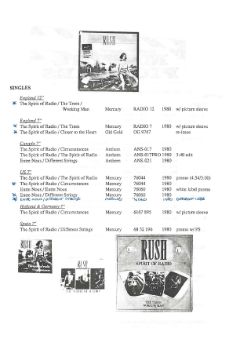 Eric Ross' Rush Discography - Page 23