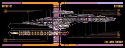 Luna Class - U.S.S. Titan NCC-80102