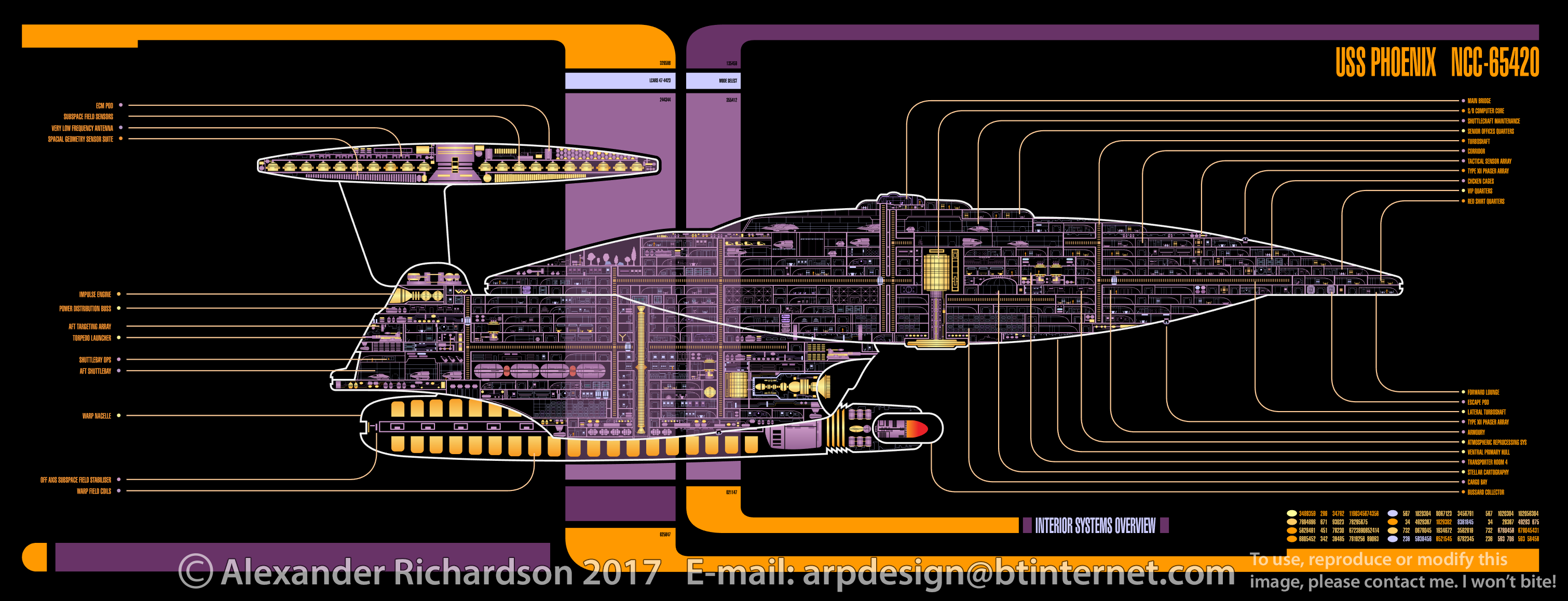 Star Trek Blueprints: LCARS GFX MSDs
