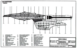 Star Trek Blueprints: Starfleet Vessel: Ambassador Class Starship U.S.S ...