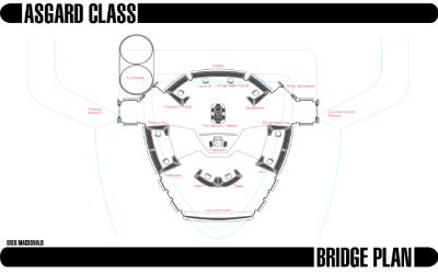 U.S.S. McCulley NCC-1890 - McCulley Class I Science Cruiser