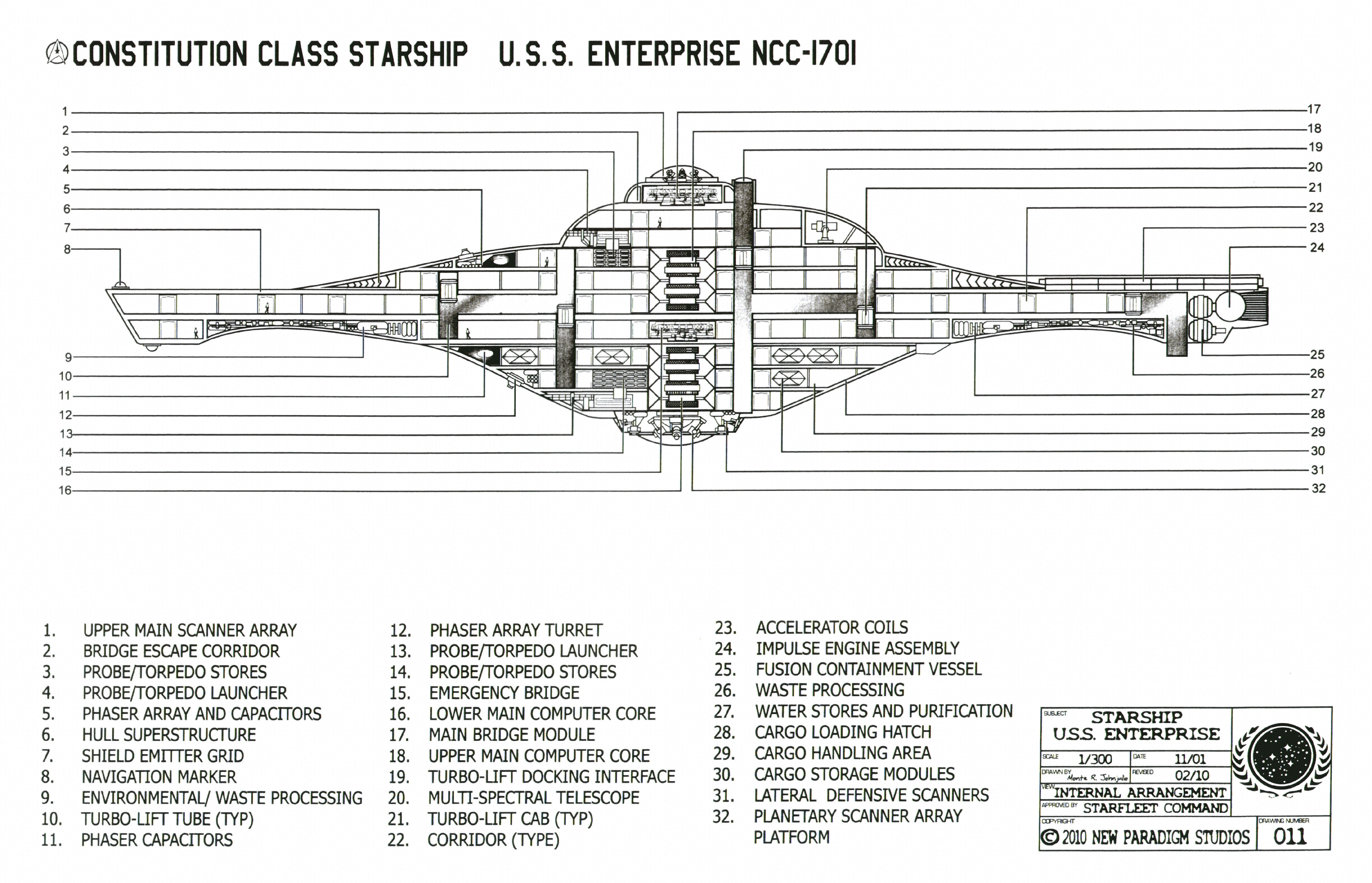 Star Trek Blueprints: Constitution Class Starship - U.S.S. Enterprise ...