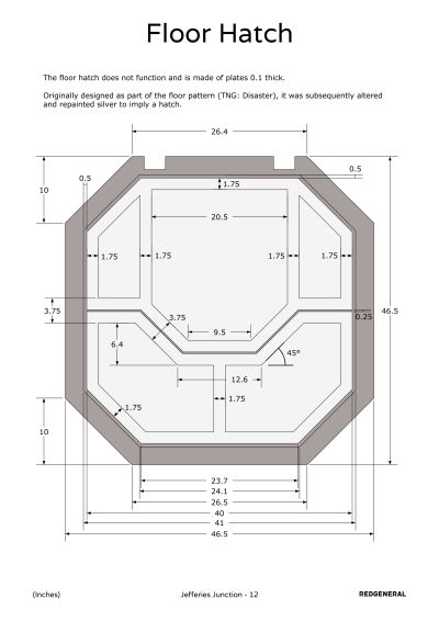 The Galaxy Project: Blueprinting Star Trek: The Next Generation Sets