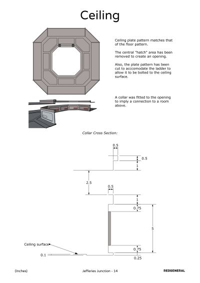 The Galaxy Project: Blueprinting Star Trek: The Next Generation Sets