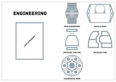 The Galaxy Project: Blueprinting Star Trek: The Next Generation Sets