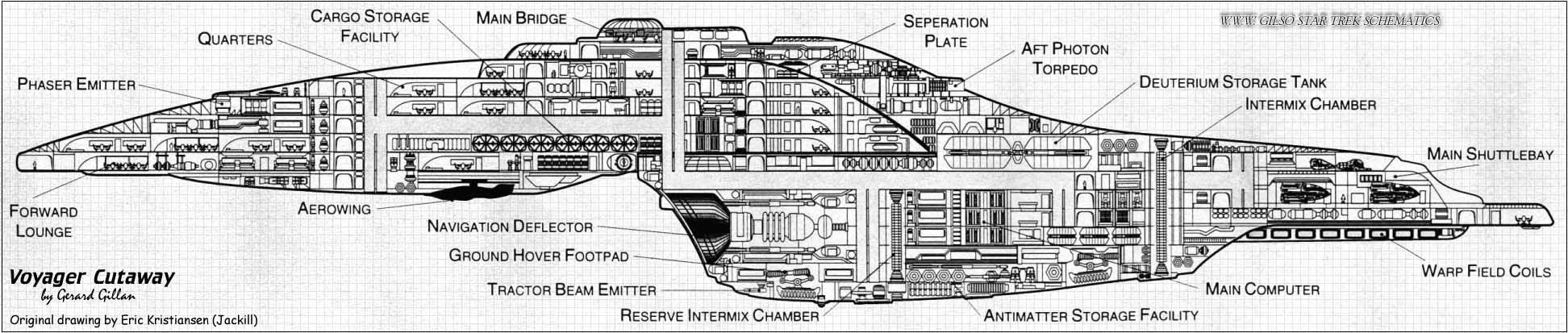 Star Trek USS Voyager Blueprints