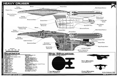 Star Trek Blueprints: Jackill's Starfleet Heavy Cruiser U.S.S. Zuhkov ...