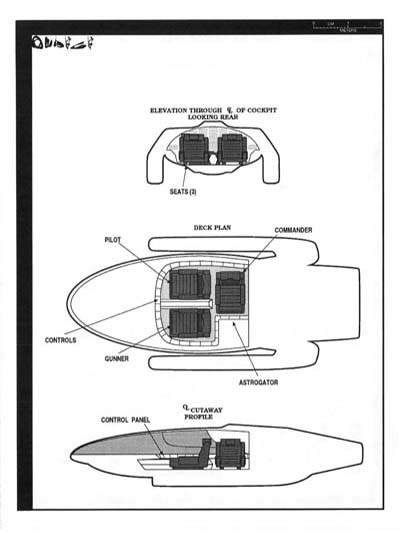 Jackill's Guide to Light Attack Craft, Volume 1 - Page 101