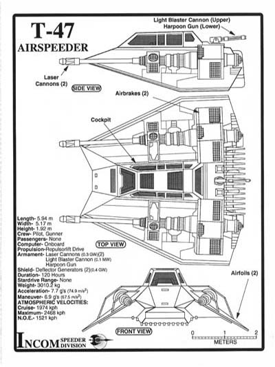 Jackill's Guide to Light Attack Craft, Volume 1 - Page 21