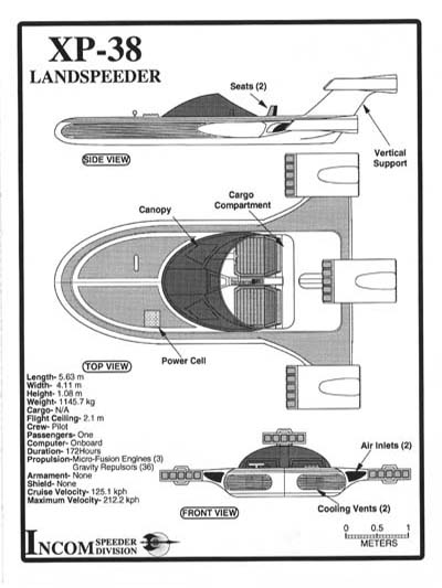Jackill's Guide to Light Attack Craft, Volume 1 - Page 45