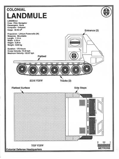 Jackill's Guide to Light Attack Craft, Volume 1 - Page 79
