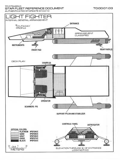 Jackill's Guide to Light Attack Craft, Volume 1 - Page 89