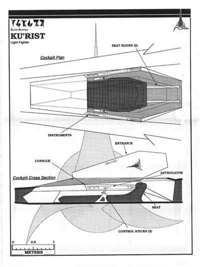 Jackill's Guide to Light Attack Craft, Volume 1 - Page 93