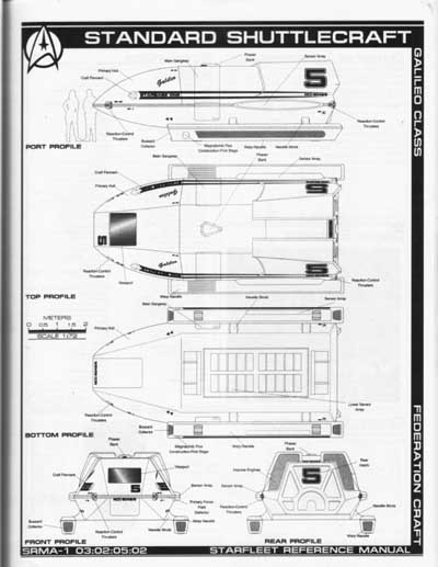 Jackill's Starfleet Reference Manual - Ships of the Fleet, Volume 1 - Page 25